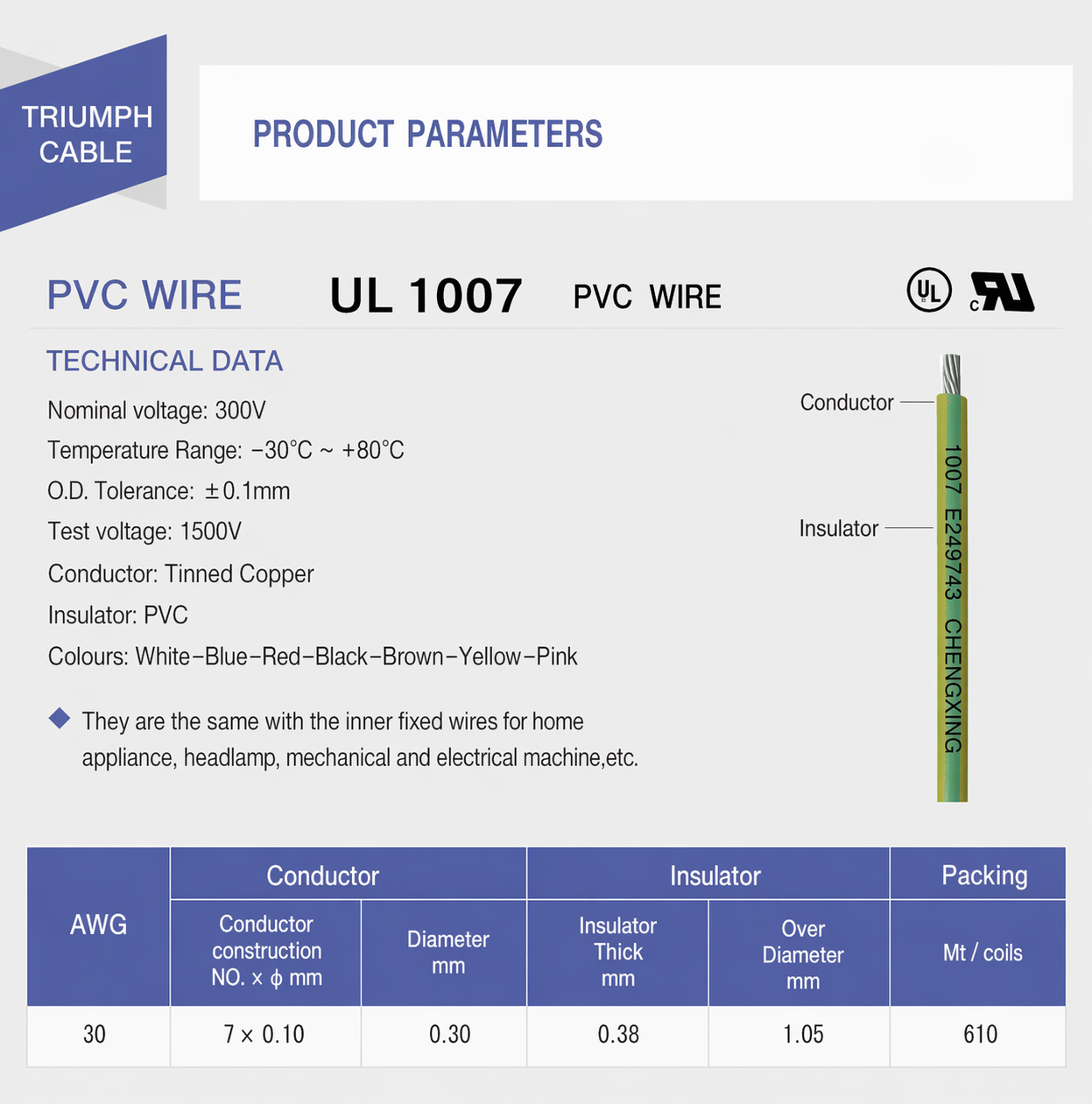 UL Awm 1007 Hook-Up Wire, PVC Insulated,80℃, 300V, VW-1
