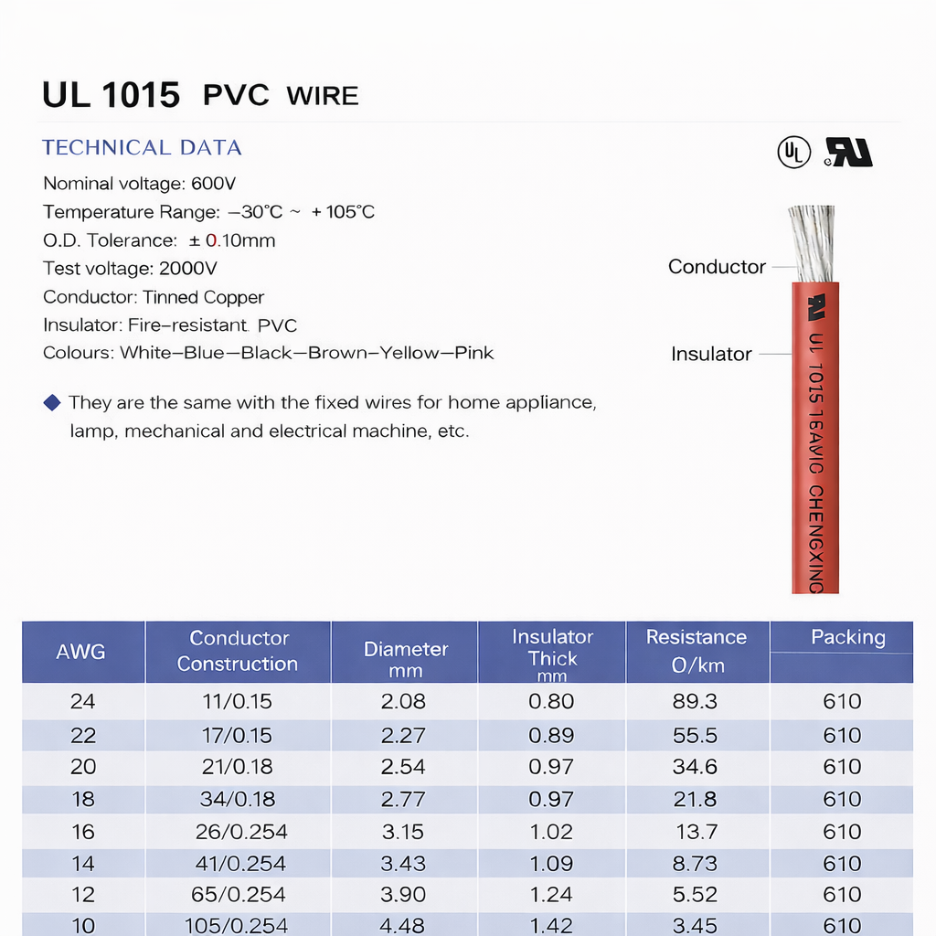 UL1015 Hook-Up Wire, PVC Insulated,105℃, 600V, 10Awg Lead Wire