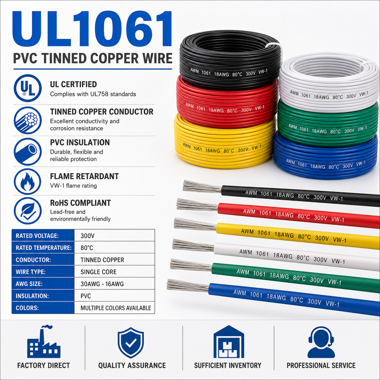 UL1061 PVC Tinned Copper Hook-Up Wire