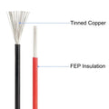 UL1333 300V 150c High Temperature FEP Wire, Zhengfeng Cable