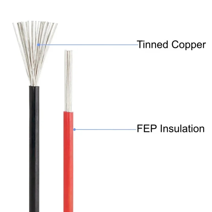 UL1333 300V 150c High Temperature FEP Wire, Zhengfeng Cable