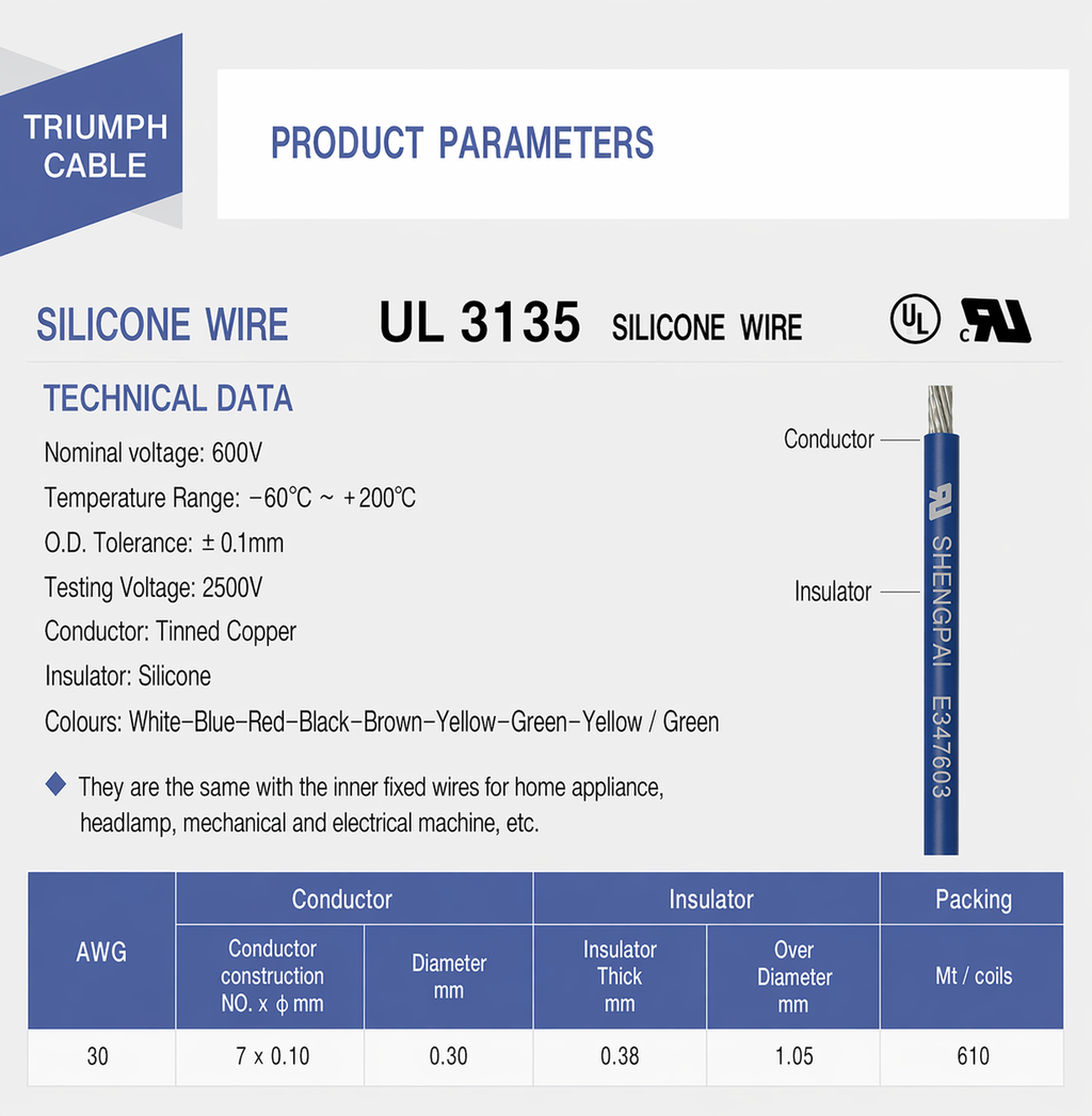 UL3135 Silicone Insulated Wire High Temperature Silicone Wire