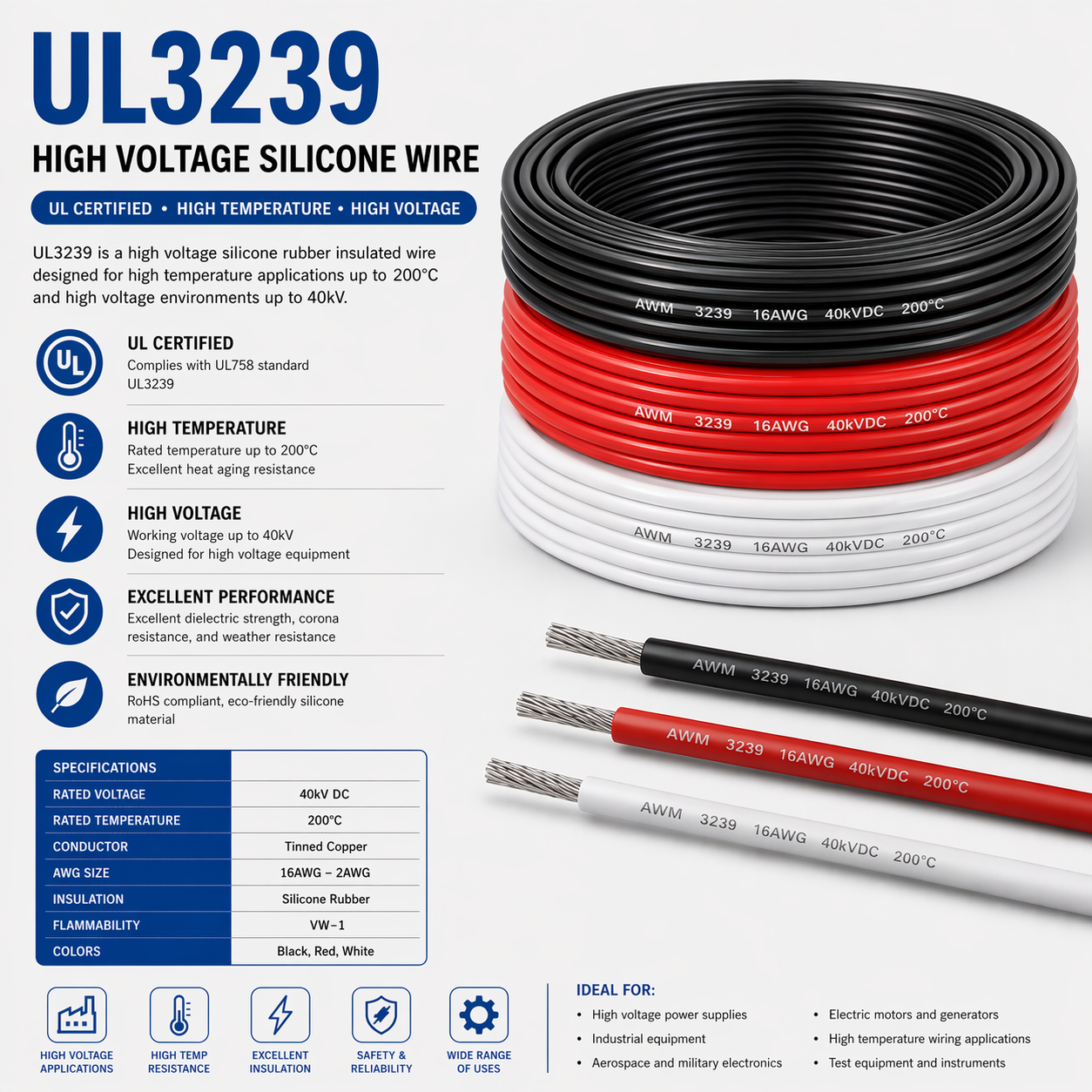 UL3239 High Voltage Wire, 24 Awg Silicone Wire | Zhengfeng Wire