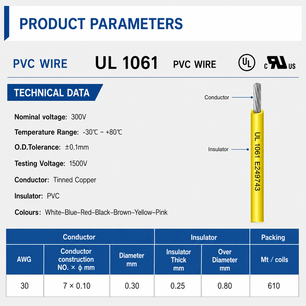 UL1061 PVC Tinned Copper Hook-Up Wire