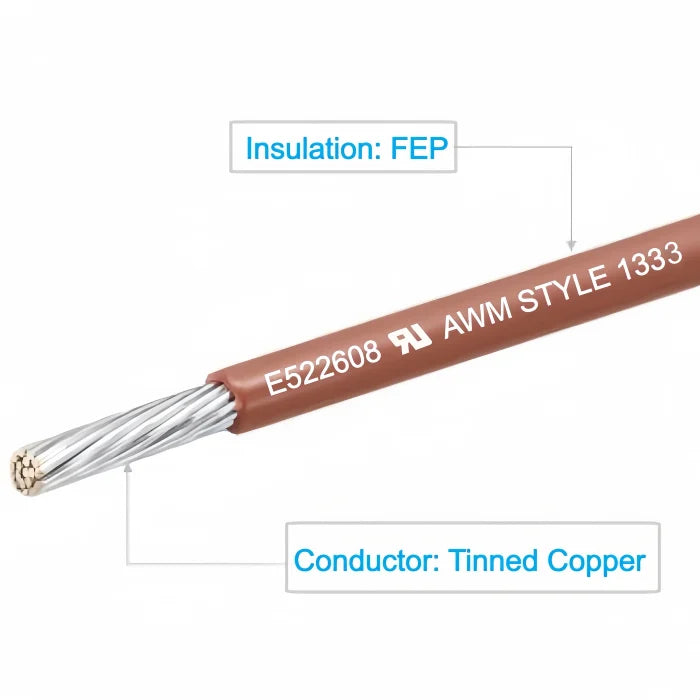 UL1333 300V 150c High Temperature FEP Wire, Zhengfeng Cable
