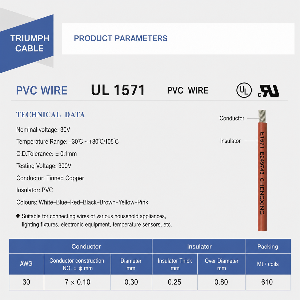 UL1571 Hook-Up Wire,28awg,Single Conductor With PVC Insulation