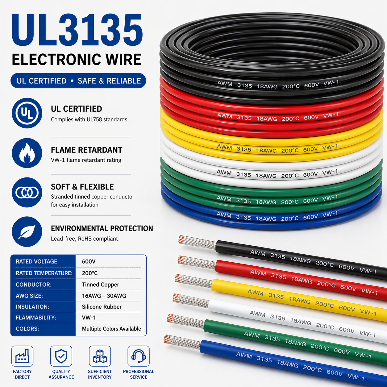 UL3135 Silicone Insulated Wire High Temperature Silicone Wire